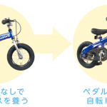 特訓いらずのへんしんバイクってどんな自転車⁉︎