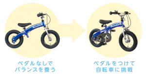 バランスバイクからへんしんバイク