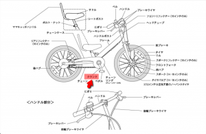 子ども自転車 クランク