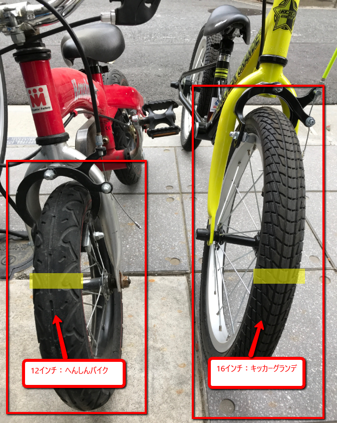大人 の 自転車 何 インチ
